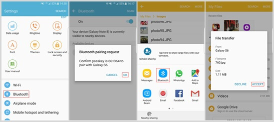 How to Sync Data from Android to Android